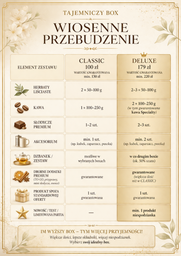 Zobacz różnice między Tajemniczym Boxem Classic i Deluxe. Sprawdź zawartość, wartość zestawów i wybierz idealny box na prezent.
