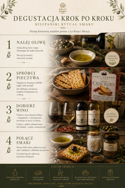 Karta degustacyjna „Jak stworzyć wieczór tapas w domu” — przewodnik do zestawu premium