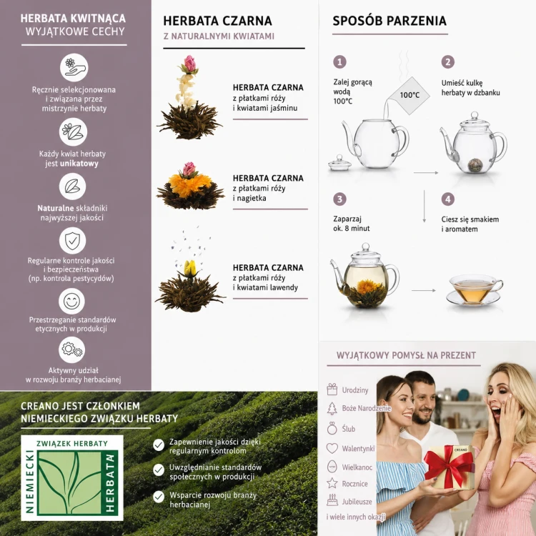 Creano Blooming Tea – elegancki zestaw herbat kwitnących na prezent.