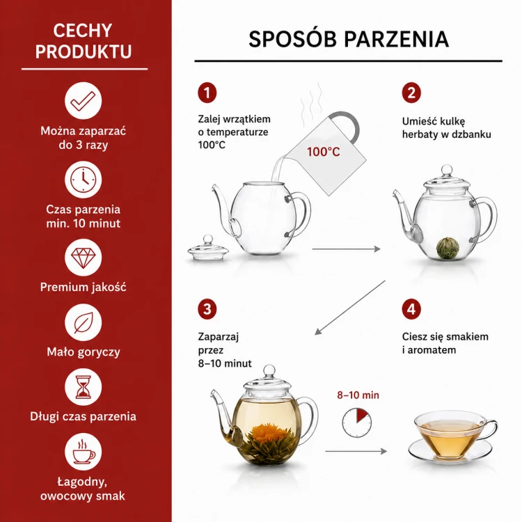 Jak zaparzyć herbatę kwitnącą Creano Blooming Tea White Tea – instrukcja parzenia