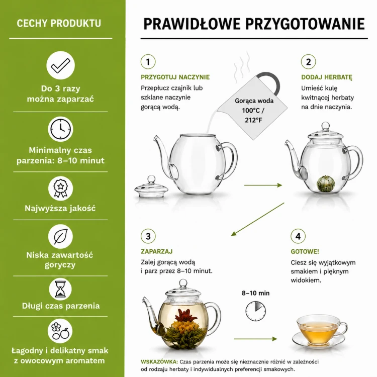Instrukcja przygotowania kwitnącej zielonej herbaty Creano – temperatura wody, czas parzenia i sposób zaparzania.
