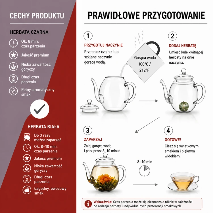 Instrukcja przygotowania kwitnącej herbaty Creano – temperatura wody, czas parzenia i sposób rozwijania kwiatu herbacianego.