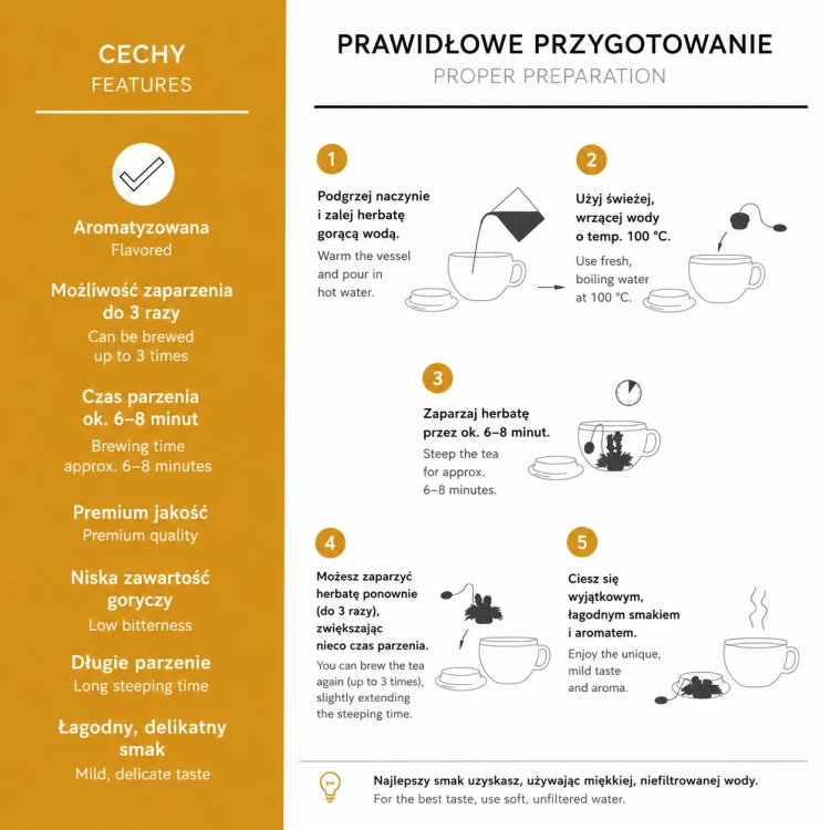 Instrukcja przygotowania kwitnącej herbaty CREANO – temperatura 100°C, czas parzenia 6–8 minut, możliwość ponownego zaparzania do 3 razy